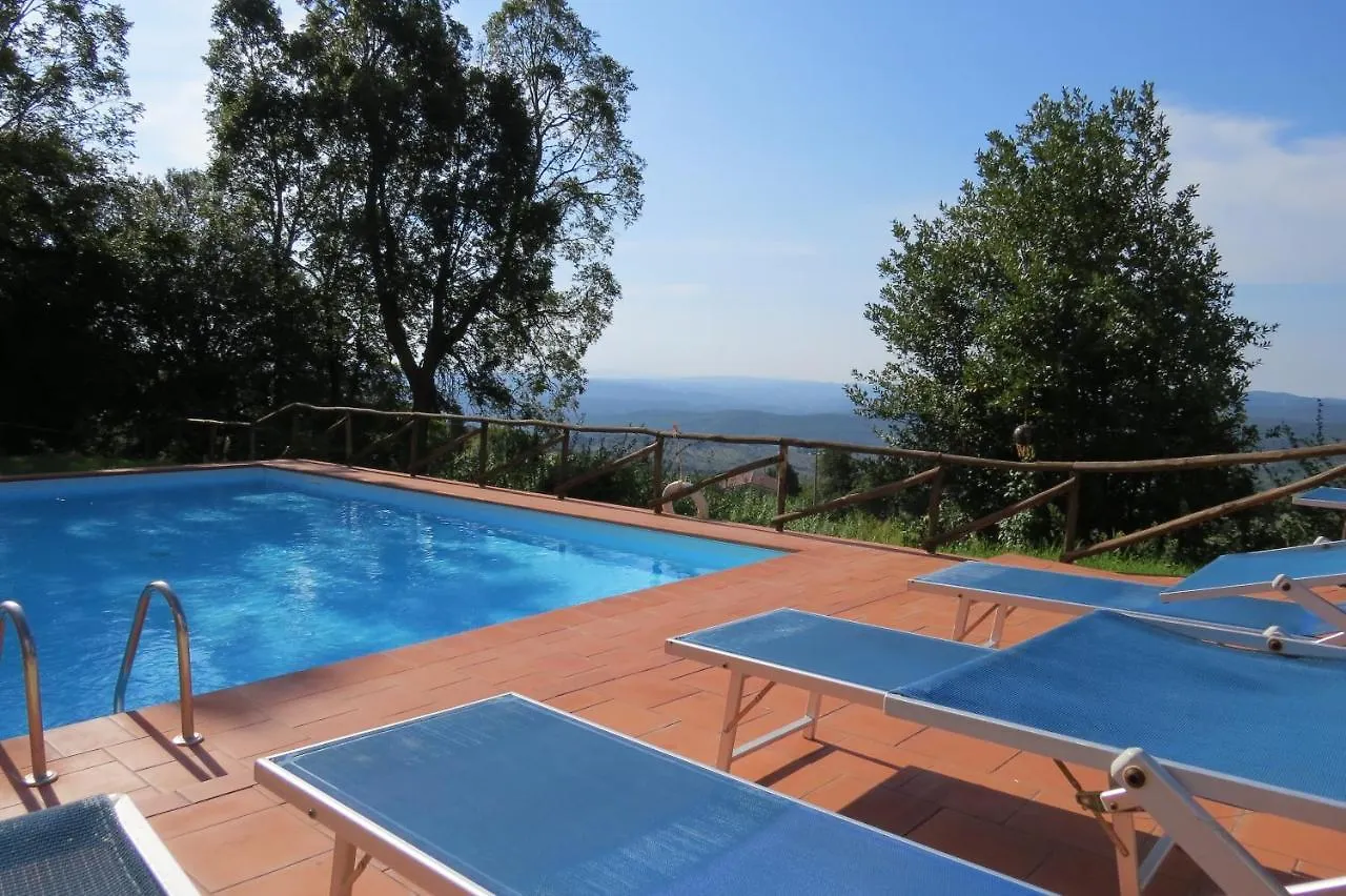Il Fico Moro Apartman Monteverdi Marittimo 0*,  Olaszország